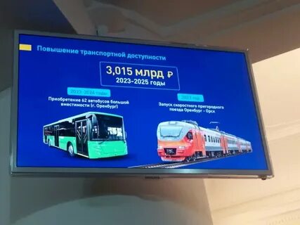 Оренбург 2023 год