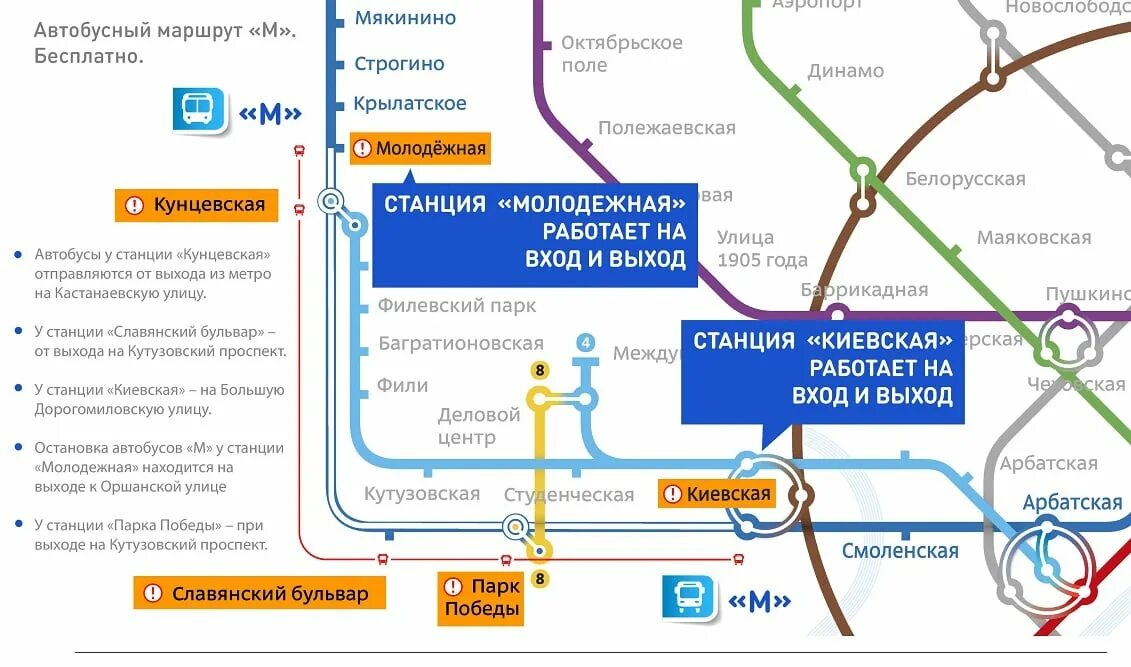 Как добраться до кунцевской. Арбатско-Покровская линия карта. Арбатско Покровская ветка метро. Карта метро Арбатско Покровская линия. Метро Арбатская Арбатско-Покровская линия схема.