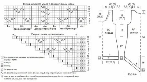 Схема для ажурного топа спицами