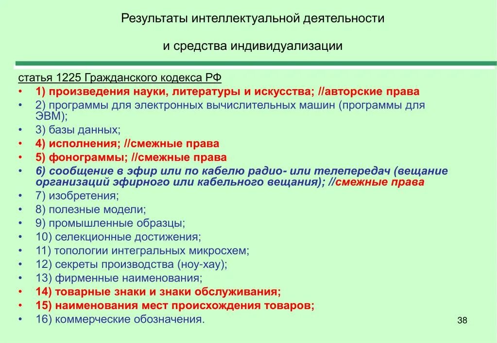 Правовая россия результаты. Результаты интеллектуальной деятельности. Основные признаки интеллектуальной деятельности. Право на Результаты интеллектуальной деятельности. Составляющие интеллектуальной деятельности.