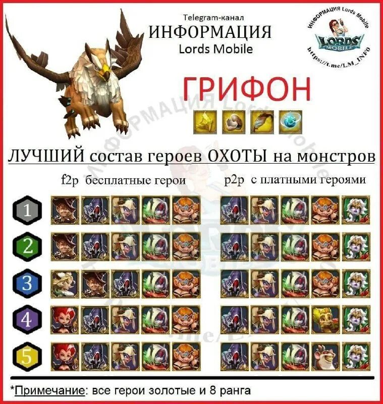 Кем бить адского драйвера. Кем бить грифона в лордс мобайл. кем бить грифона. герои для грифона в лордс мобайл. лордс мобайл герои для охоты.