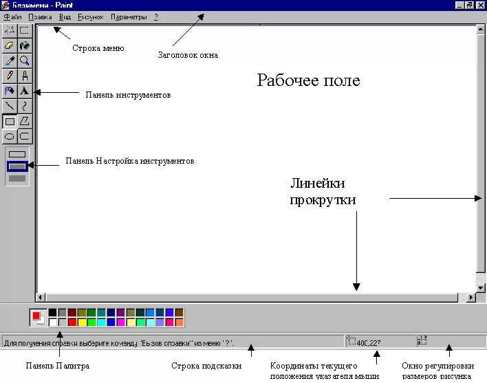 Одной из основных функций графического редактора. Основные элементы интерфейса пеинт. интерфейс программы paint. интерфейс графических редакторов. основные элементы интерфейса графического редактора paint.