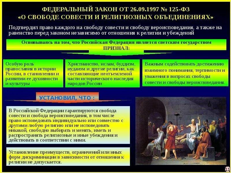 Закон 125 фз от 26.09 1997