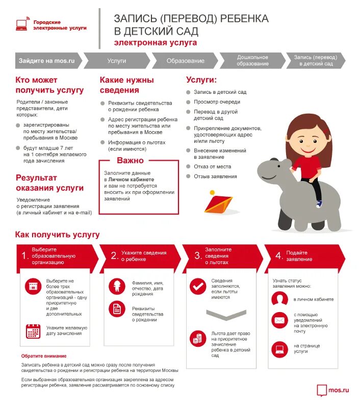 Как записать ребенка на электронных. Как записать ребенка в сад. ребенок записывает. записать ребёнка в садик. порядок очереди в детский сад.