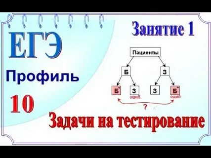 Вероятность того что на тестировании по химии