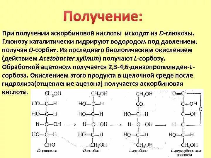 Биосинтез витаминов. Формула получения аскорбиновой кислоты из Глюкозы. Химическая схема производства аскорбиновой кислоты. Синтез аскорбиновой кислоты из d-Глюкозы. Схема синтеза аскорбиновой кислоты.