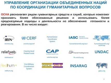 Вопросы по организации объединенных наций