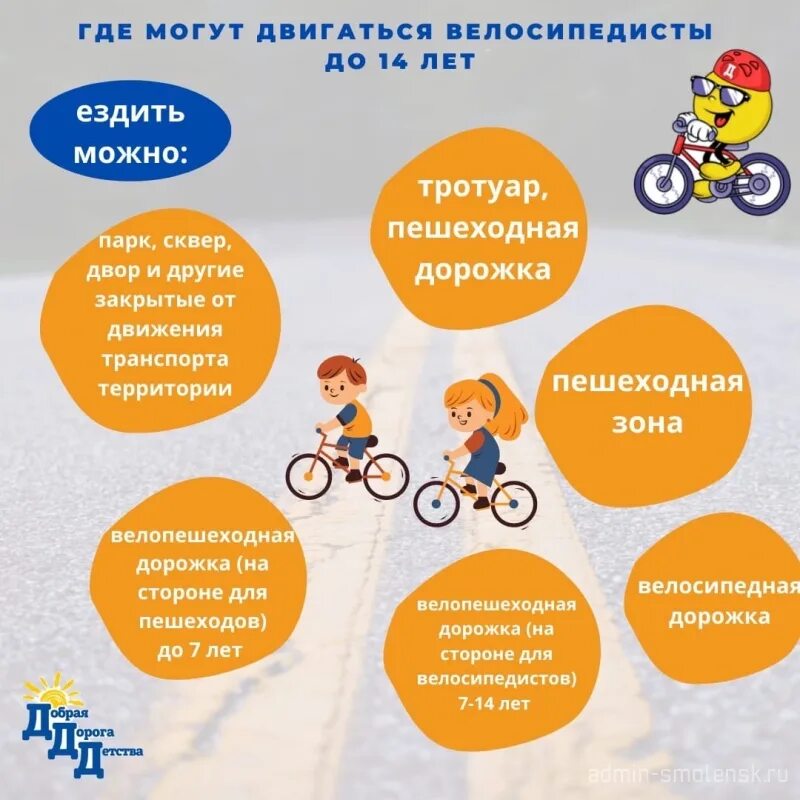 Возраста дети могут самостоятельно ездить. Пдд для велосипедистов. Со скольки лет можно ездить на электричке без сопровождения взрослых. Возраста дети могут самостоятельно ездить. Где можно ездить на велосипеде.