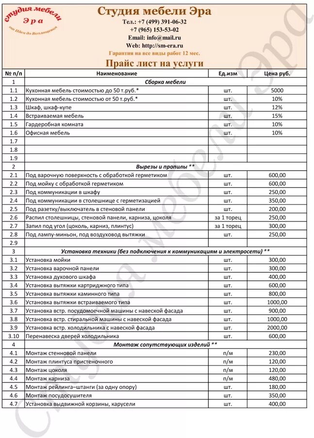 Расценки по сборке мебели. Расценки на установку кухни. Прайс на сборку мебели 2023. Расценки на монтаж мебели. Расценки на сборку кухни.