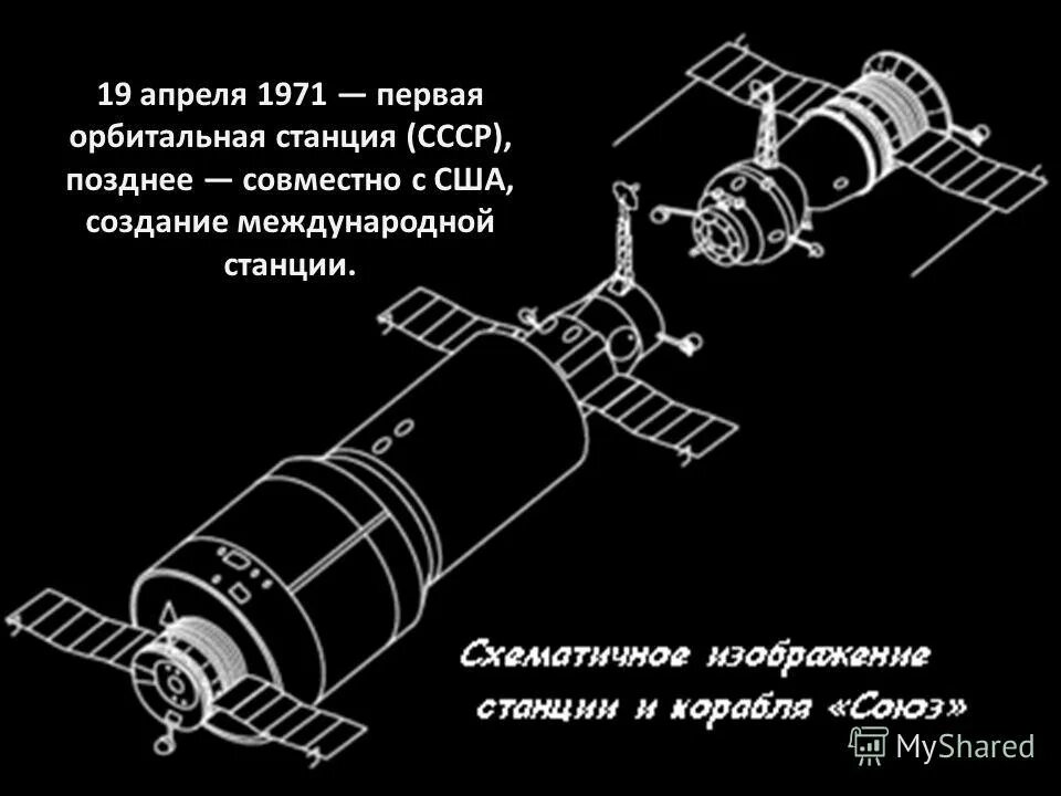 Выполняется ли закон паскаля на орбитальной космической