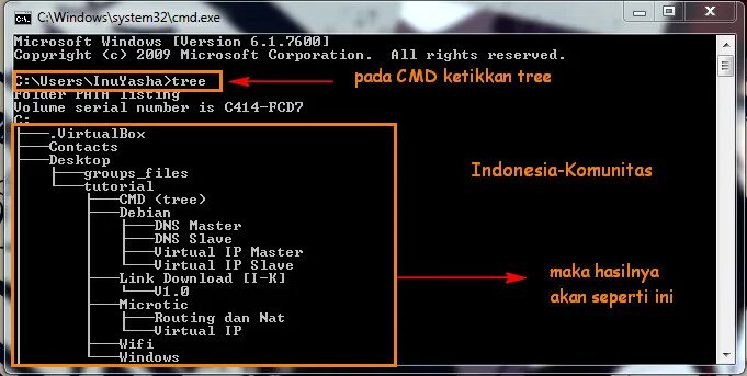 Как создать cmd команду. Команда tree в cmd. tree cmd.