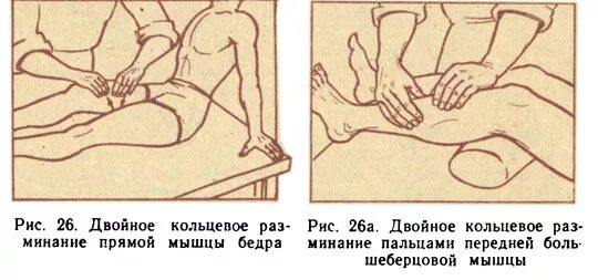 Двойное кольцевое. Прием массажа ординарное разминание. Двойное кольцевое разминание. Двойное кольцевание Разминарние. Двойное кольцевое продольное разминание в массаже.