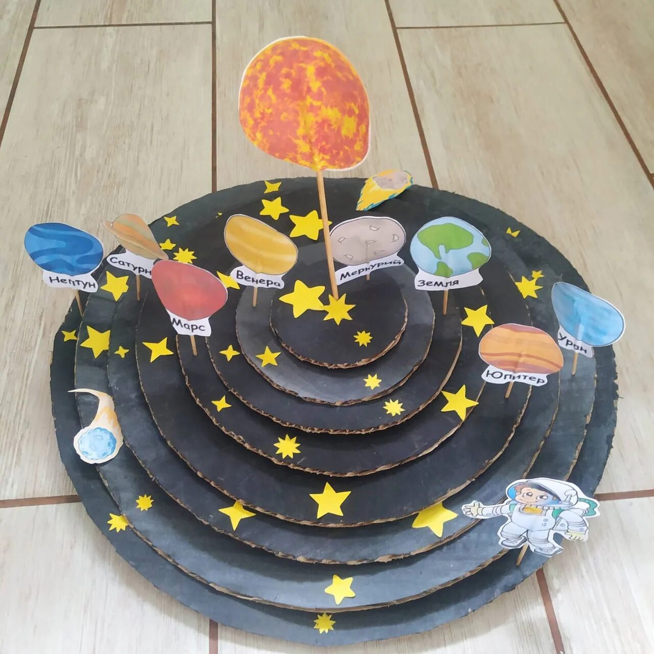 Поделка планеты. Поделки на тему космос. Поделка Солнечная система. Космические поделки для детского сада.