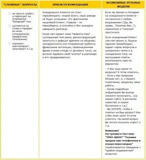 Речевой модуль