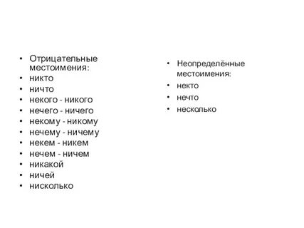 Никто местоимение