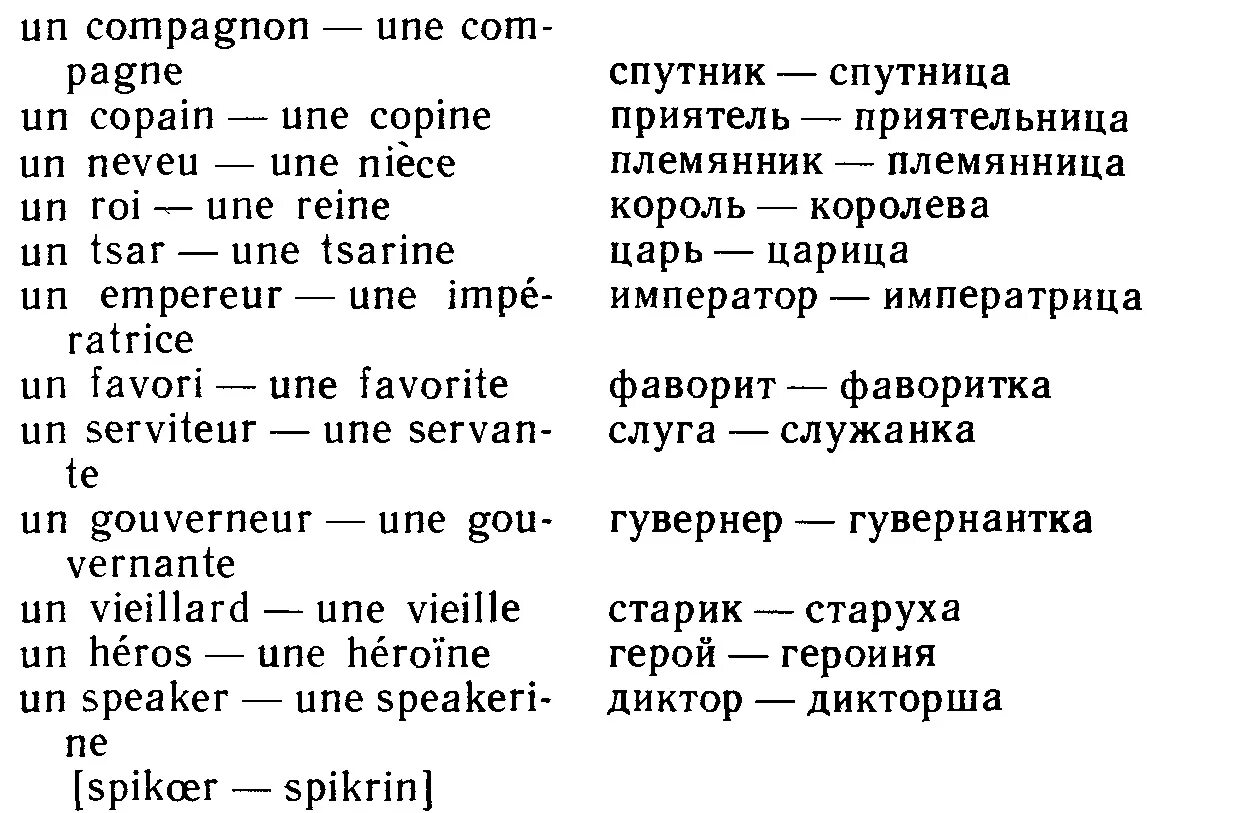 Существительные женского рода во французском языке. Род существительных во французском языке. Род существительного во французском языке. Женский род существительных во французском языке.