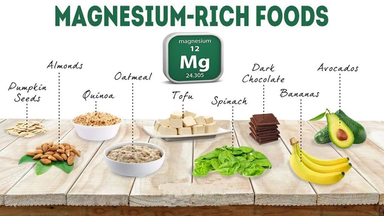 Магний сколько принимать по времени. Магний в6 в продуктах питания больше. Магний продукты богатые магнием. Продукты богатые магнием в6. Продукты с высоким содержанием магния.