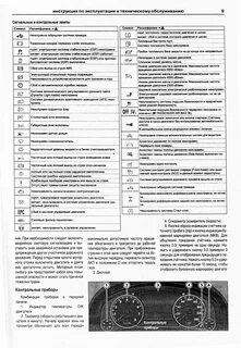 Туарег неисправности