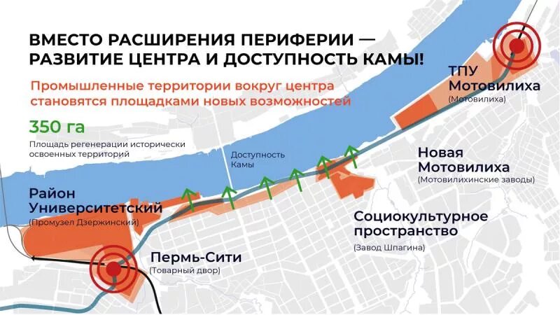 Расписание электричек мотовилиха камгэс