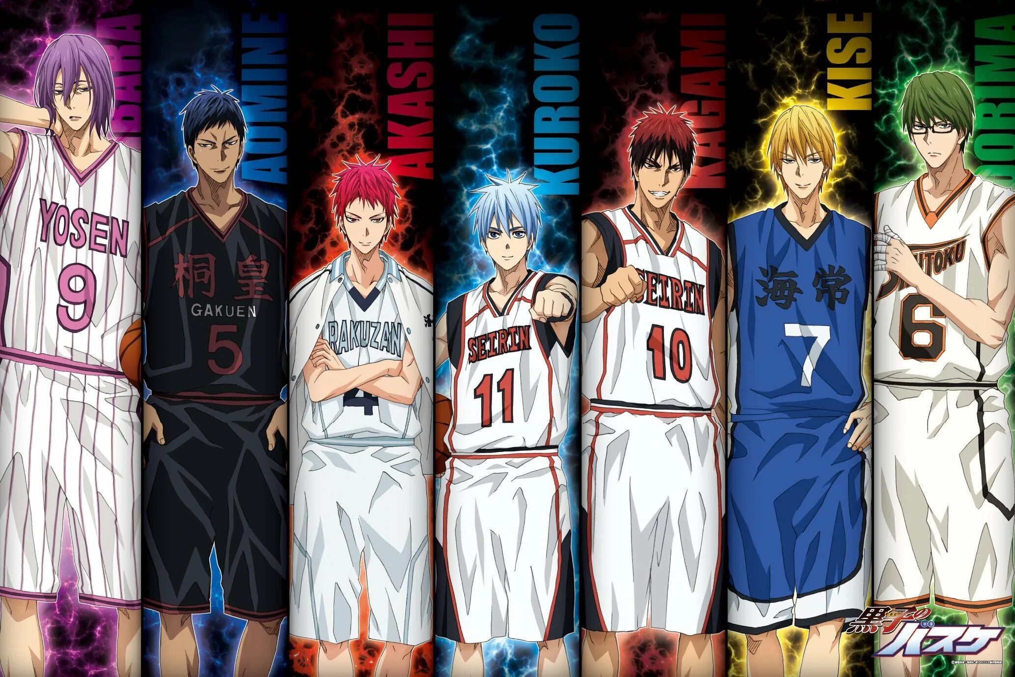 Basketball kuroko street