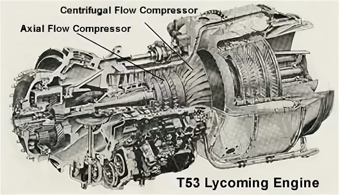 Of the engine there is. Двигатель lycoming io-540. lycoming t53. осевой двигатель duke engines. lycoming t53 компоненты.