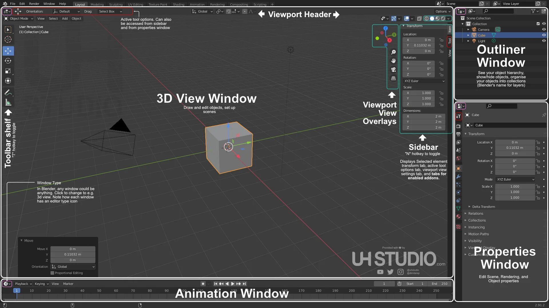 Render properties