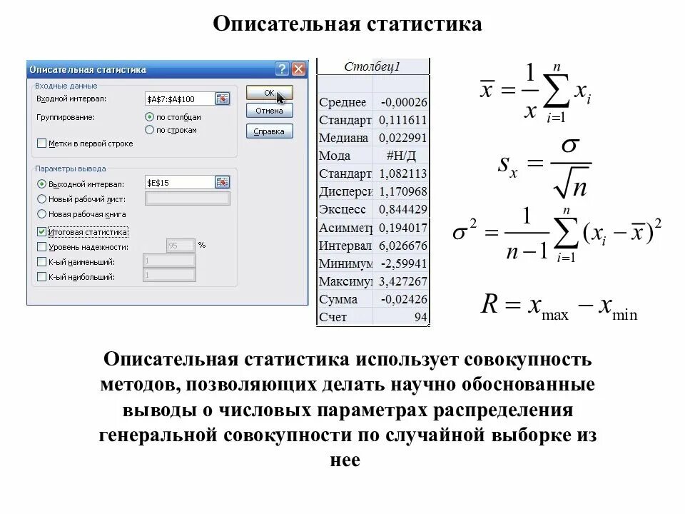 Обобщение систематизация знаний описательная статистика. Входной интервал в excel анализ данных. Описательная статистика. Анализ данных описательная статистика. Пример описательной статистики.