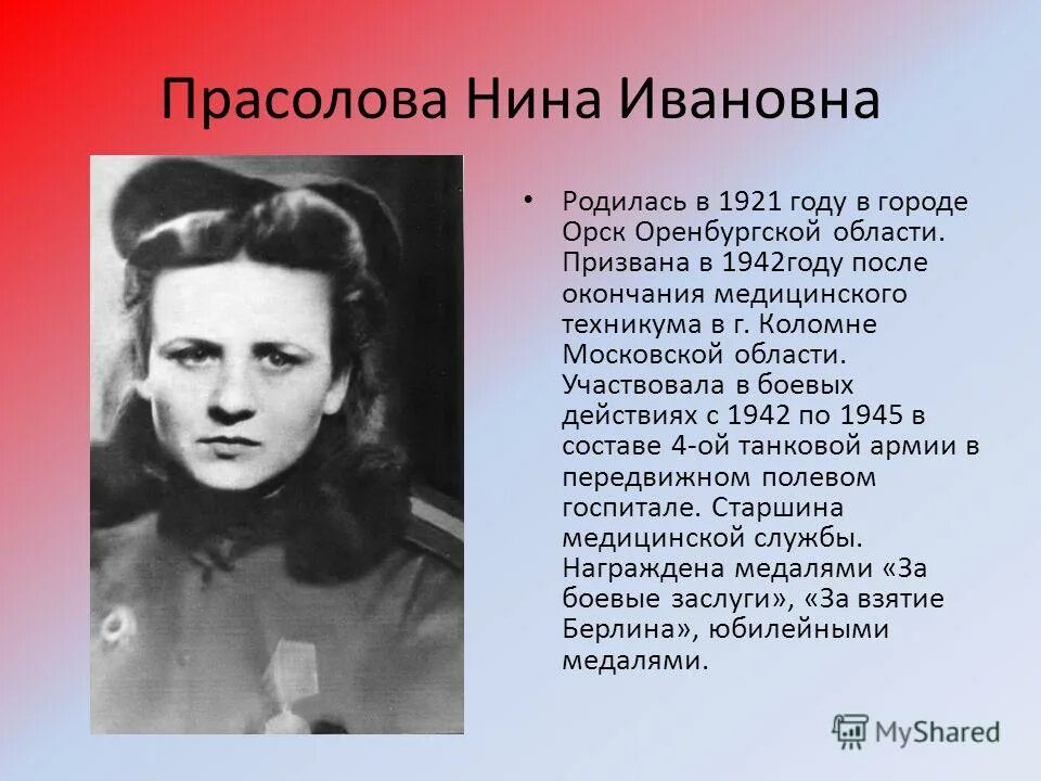 Они защищали родину люди. Они защищали родину люди. Гончарова надежда васильевна герой вов. Они защищали родину. Они защищали родину презентация.