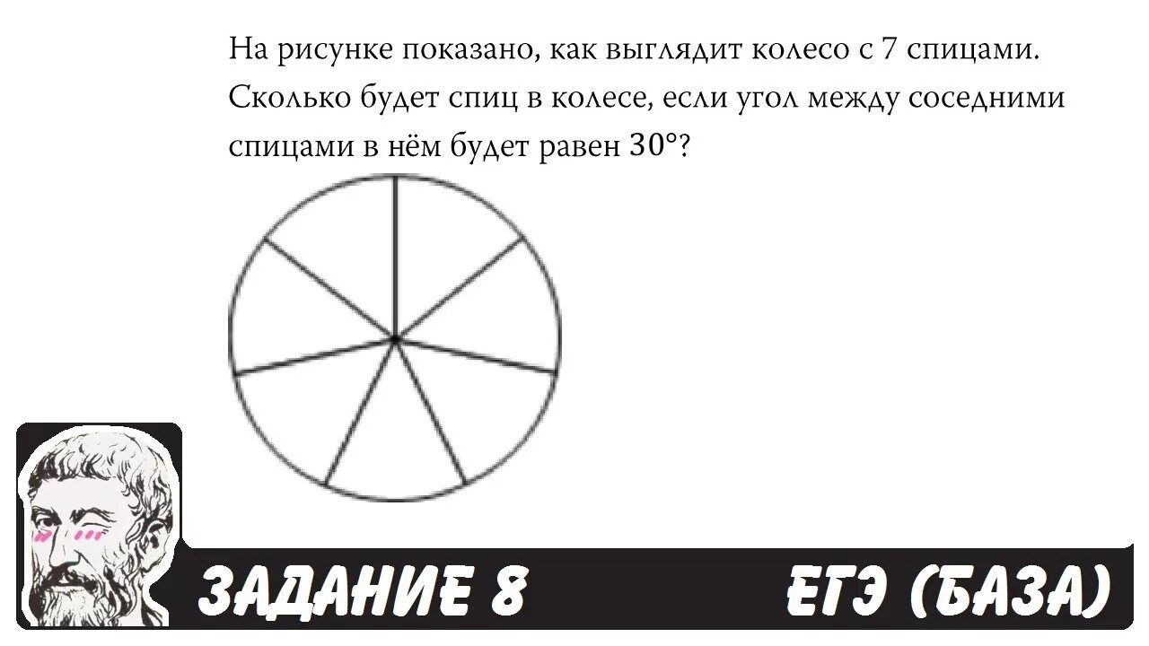 На рисунке показано количество. Школа Пифагора ЕГЭ математика. Углы между соседними спицами. Колесо имеет 5 спиц. Колесо имеет 5 спиц Найдите величину.