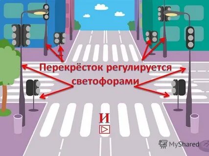Перекресток тема