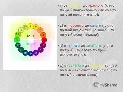 По это включительно или нет