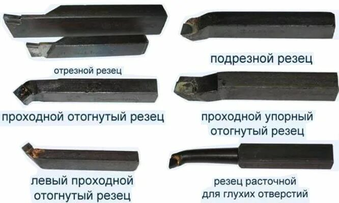 Название резцов по металлу. Проходной прямой токарный резец. подрезной резец тип металла. фасонные пластины для токарных резцов. резец для расточной головки d12.