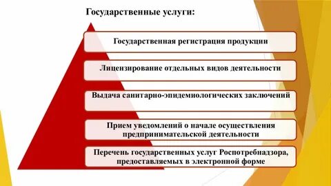 Государственная регистрация продукции