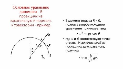 Касательные в точках