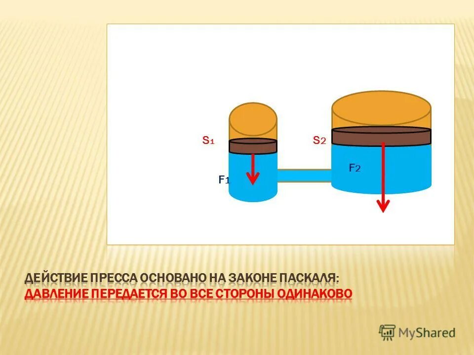 Испытания бесшатунного двигателя 2д200. Два поршня в одном цилиндре. Принцип работы двс гифка. Вакуумный насос 616 двигатель в верхней мертвой точке. Принцип работы двс гифка.