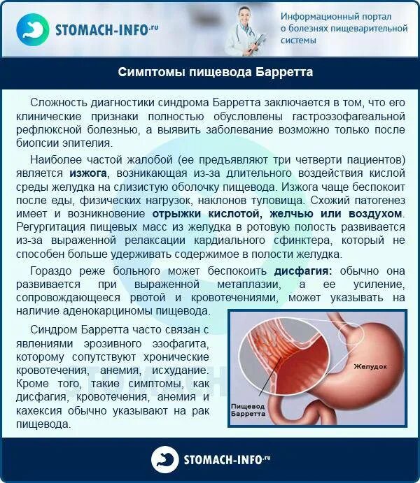Отрыжка натощак причины. Отрыжка после еды. частая отрыжка воздухом. отрыжка воздухом после еды.