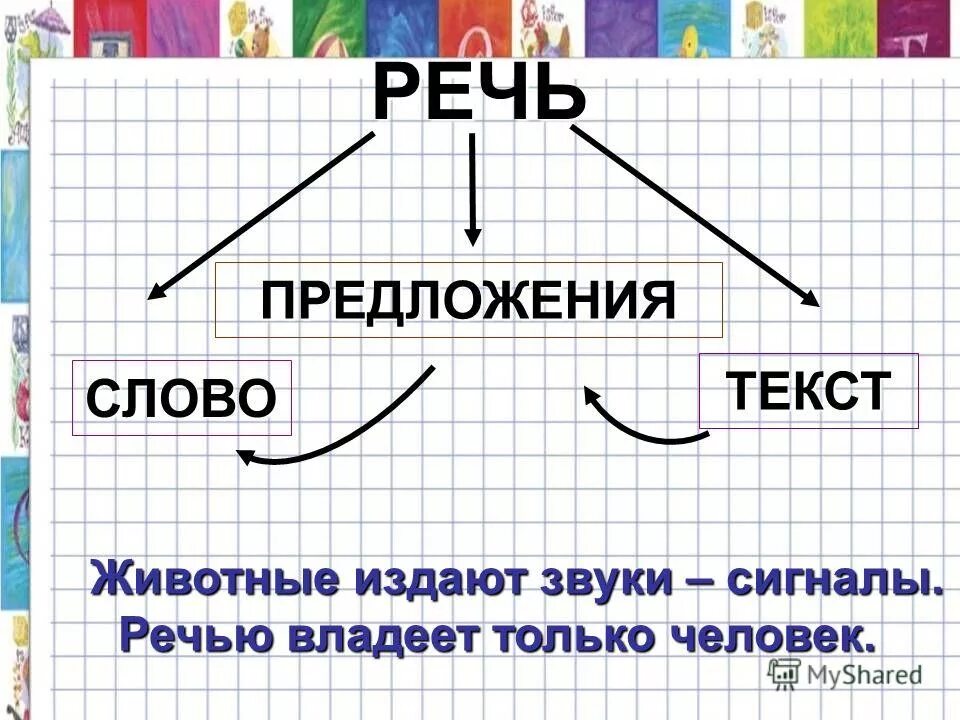 Наступил сентябрь предложение