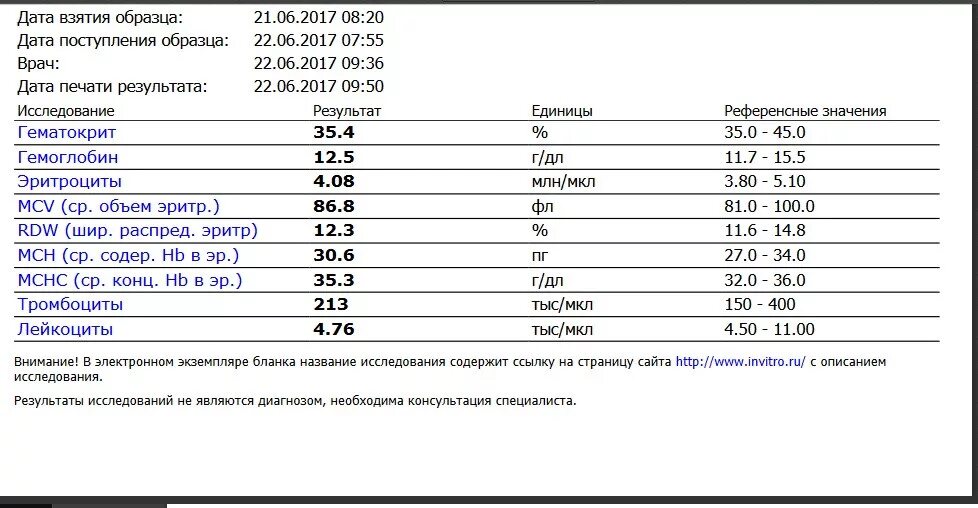 Врач возьмет анализы на