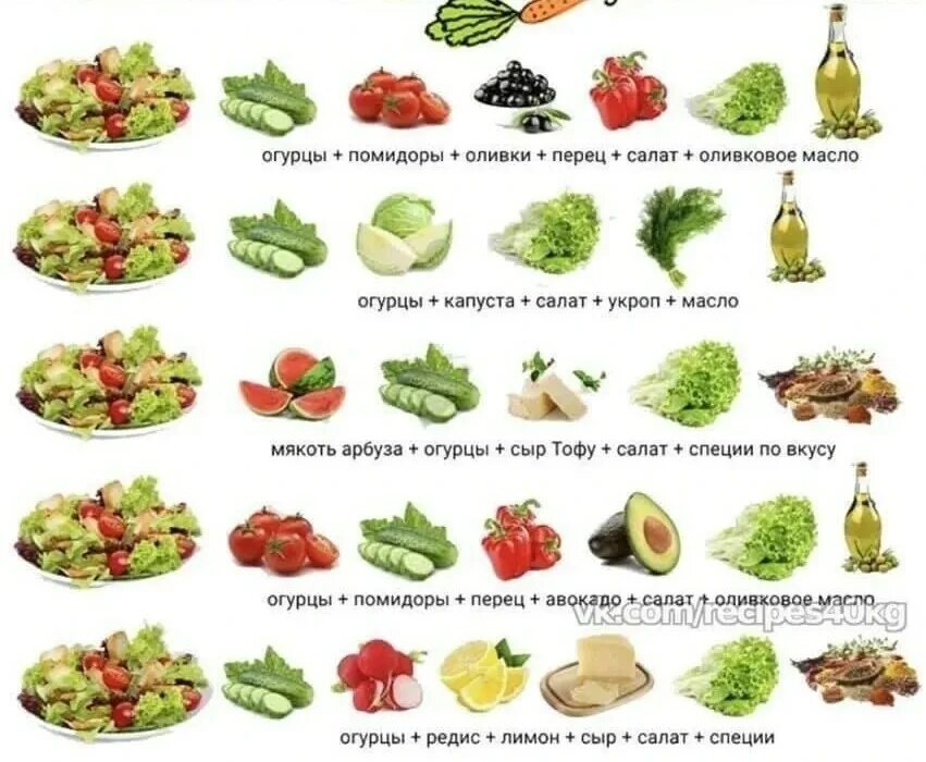 Какие овощи подходят к рыбе. Лосось запеченный с овощами. Некрахмалистые овощи морковь. Горбуша с овощами. Рацион питания на сушке для девушек.