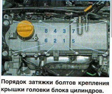 Рено логан 1 затяжка гбц