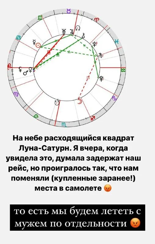Как проработать квадрат луна. Тау квадрат в натальной карте вершина. Тау квадрат уран луна хирон. Марс в натальной карте. Как проработать квадрат луна.