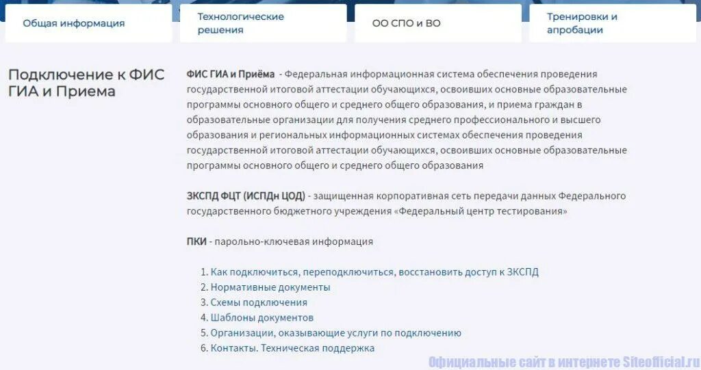 Фис письма. Фис гиа и приема. фис прием спо. как заполнять фис гиа и приема.