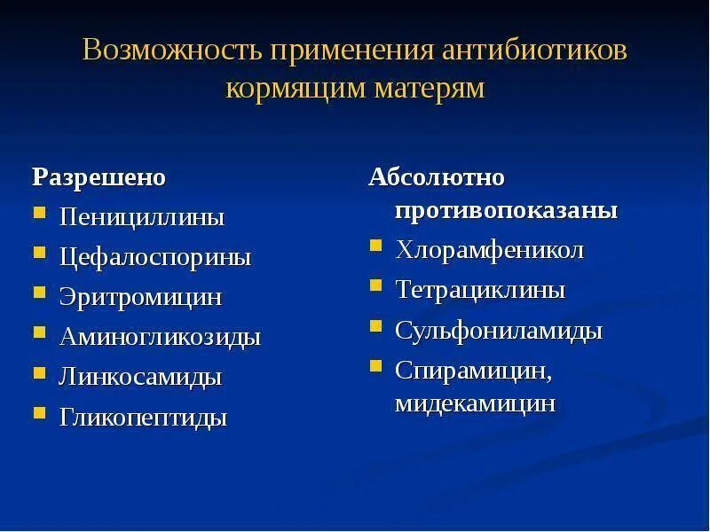 Колоть кормящим. Какие антибиотики можно принимать при грудном вскармливании. Антибиотики разрешенные при лактации. Допустимые антибиотики при грудном вскармливании. Антибиотики для кормящих матерей.