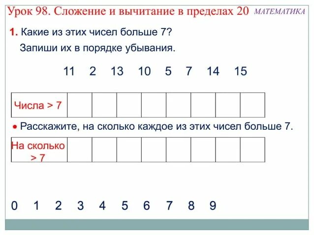 В пределах 20 км. Сложение в пределах 20. сложение и вычитание в пределах 20. вычитание чисел в пределах 20. сложение и вычитание чисел в пределах 20.
