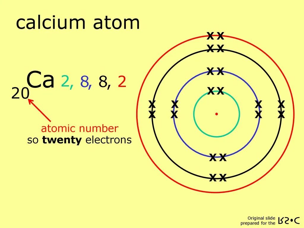 Атом c. Atom карта. Calcium Atom. Calcium Atomic number.