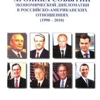 Международные отношения 1990 2023 гг
