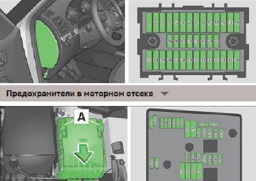 Предохранители на шкода фабия аккумуляторе - Автопортал AutoShah.ru