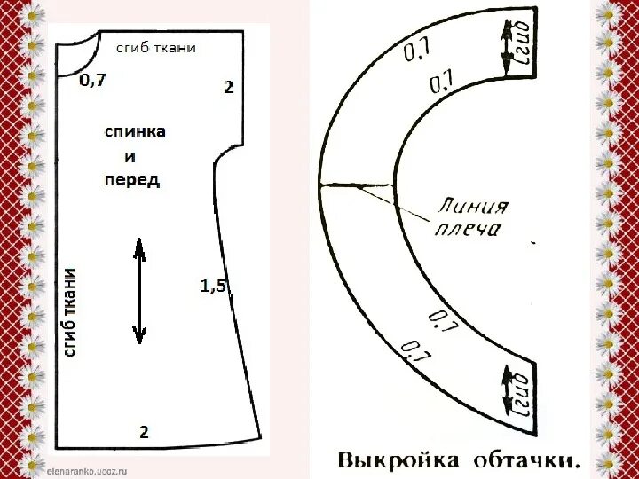 Как сделать выкройку 6 класс. Обработка горловины ночной сорочки 6 класс технология. построение обтачки горловины. выкройка обтачки. раскрой обтачки горловины.