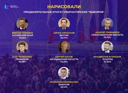 Временное правительство телеграмм каналы