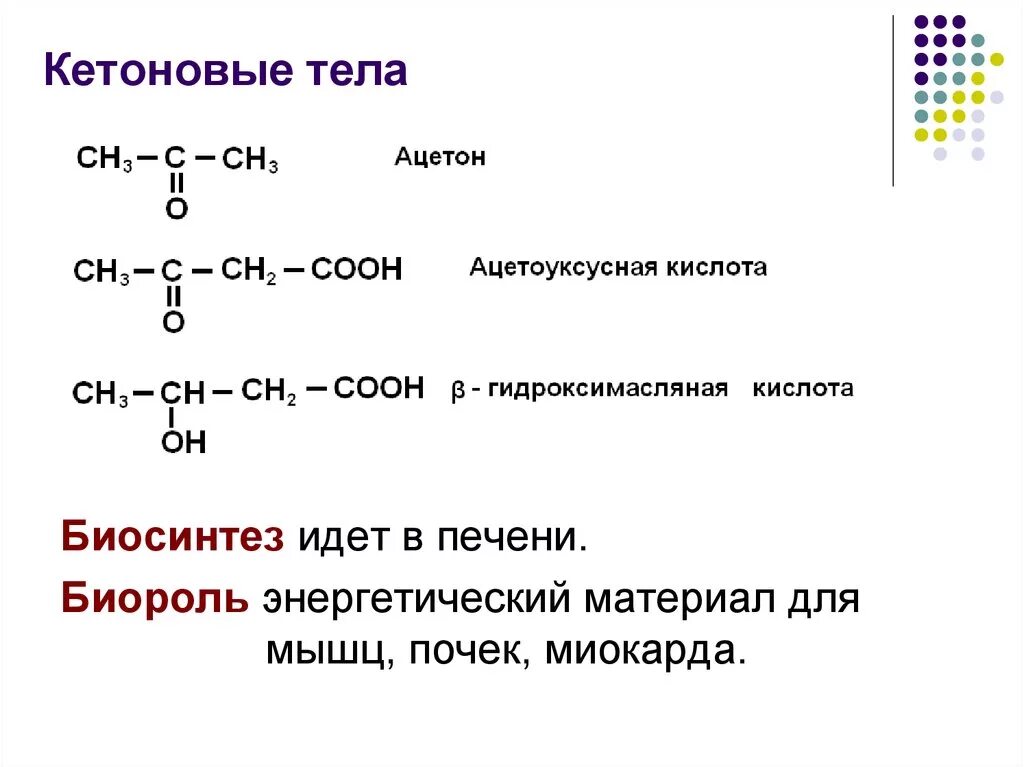 Кетоновые тела строение. Структурные формулы кетоновых тел. Структура кетоновых тел.